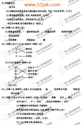 hspace=0