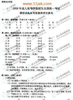 hspace=0