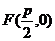 ѧԲ˫ߡ֪ʶ