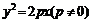 ѧߵķ֪ʶܽ