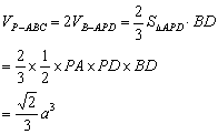 高中数学几何学习中的图形观知识