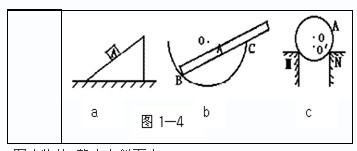 ֪ʶ:ķ