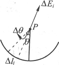 ָ糡