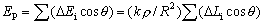 ָ糡