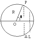 ָ糡