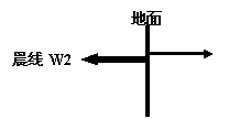 ҹ֪ʶ
