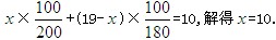 Сѧݽ壺Ӧۺ